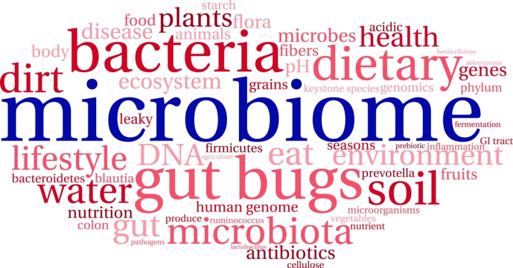 Detox for microbiome health